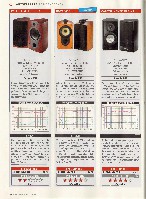 Stereo 2010-01, die seite 166